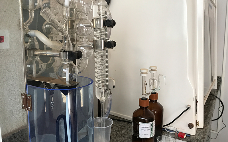 Estrutura do Laboratório 2