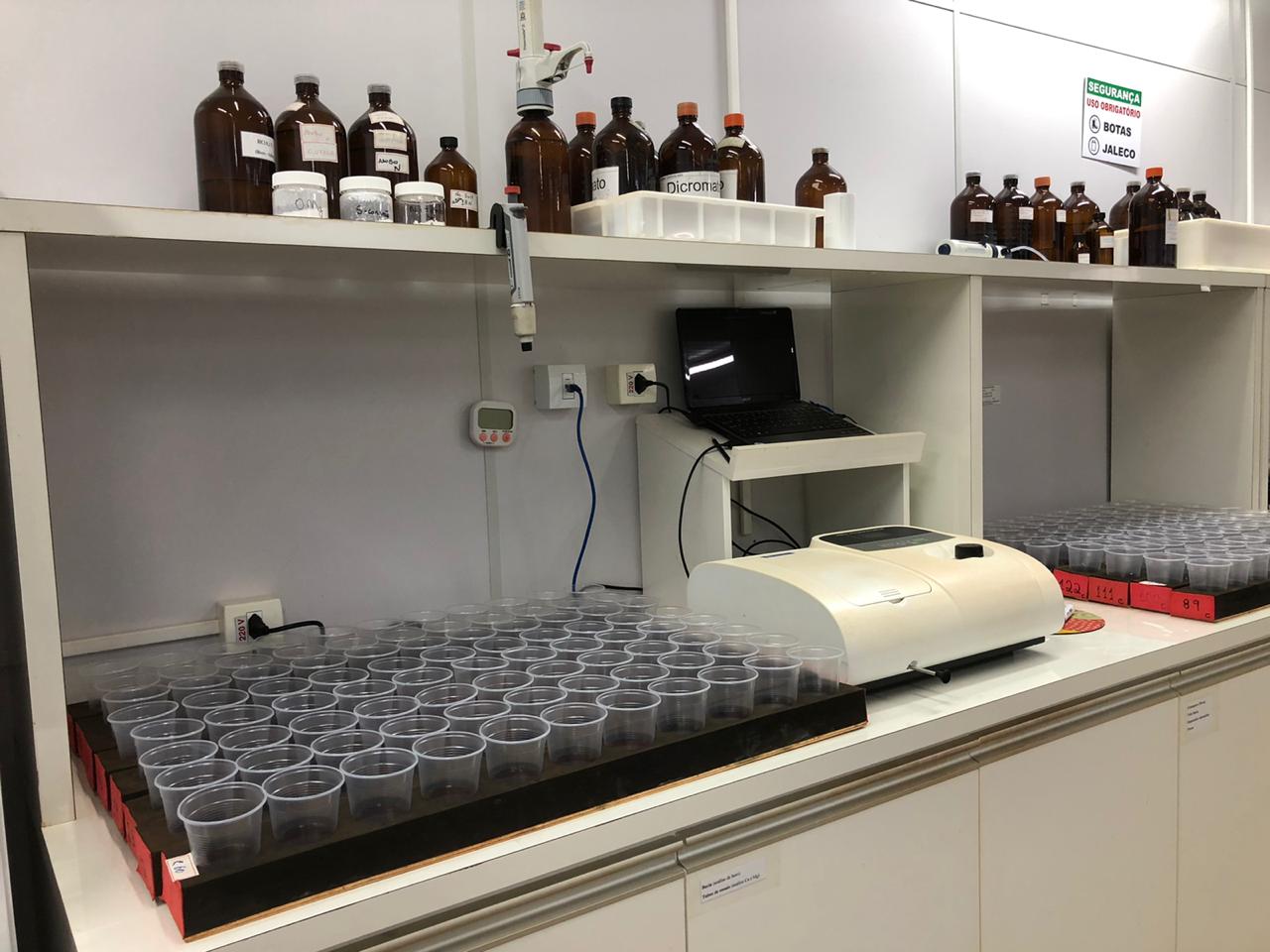 Estrutura do Laboratório 7